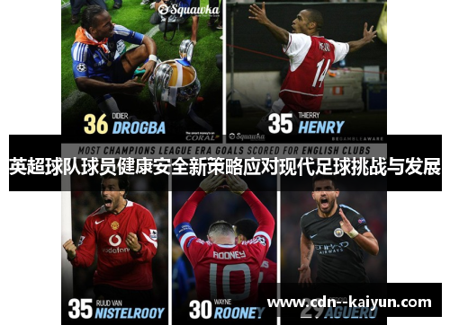 英超球队球员健康安全新策略应对现代足球挑战与发展 英超球队球员健康安全新策略应对现代足球挑战与发展